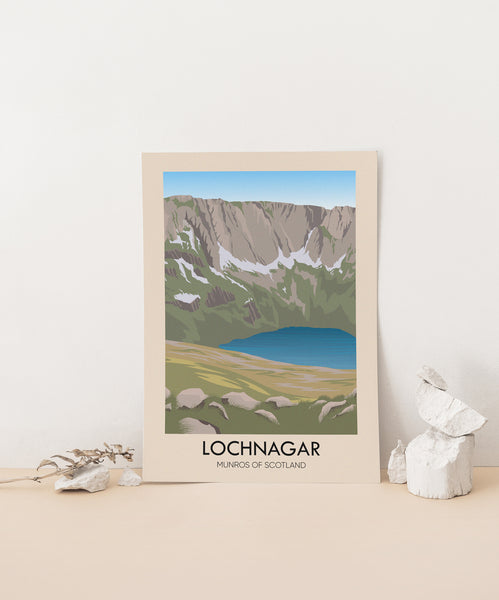 Lochnagar Munros Of Scotland Travel Poster