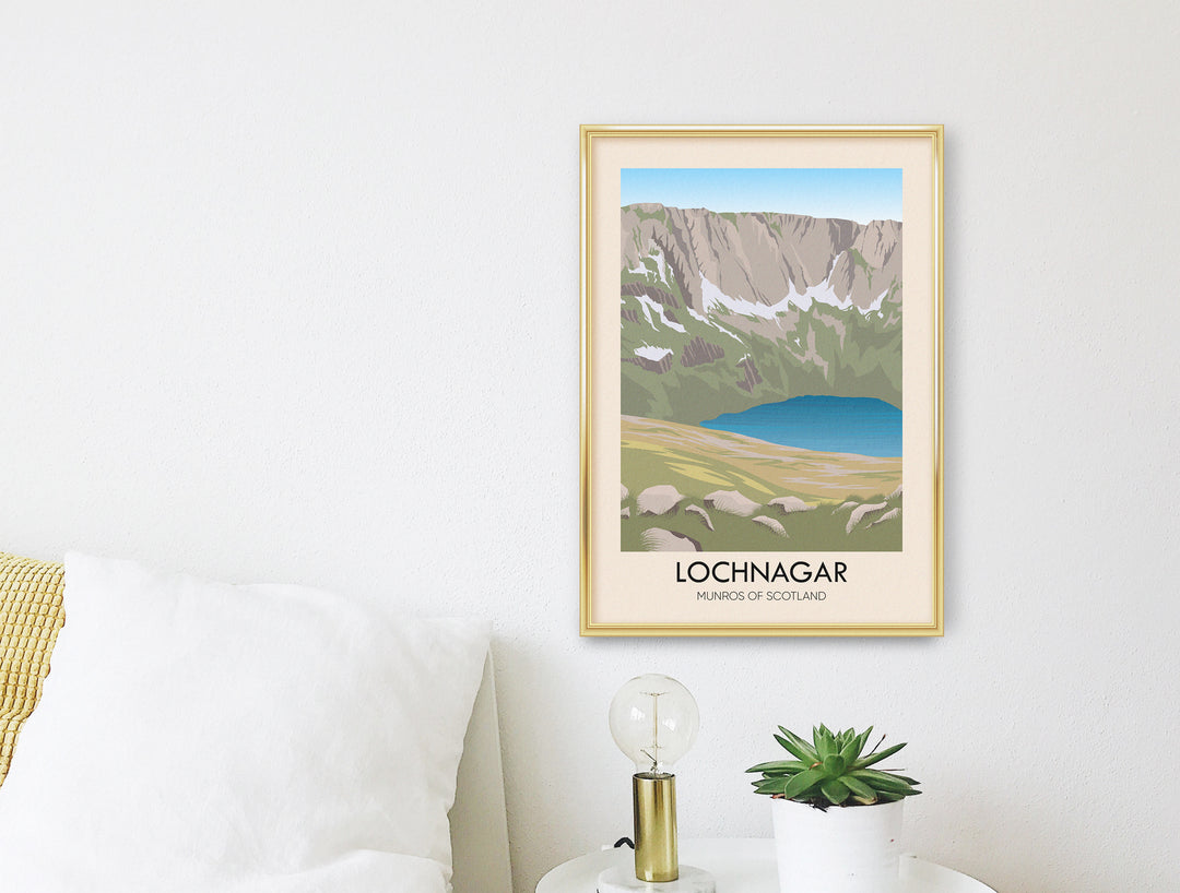 Lochnagar Munros Of Scotland Travel Poster