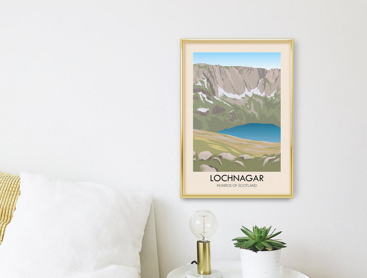 Lochnagar Munros Of Scotland Travel Poster