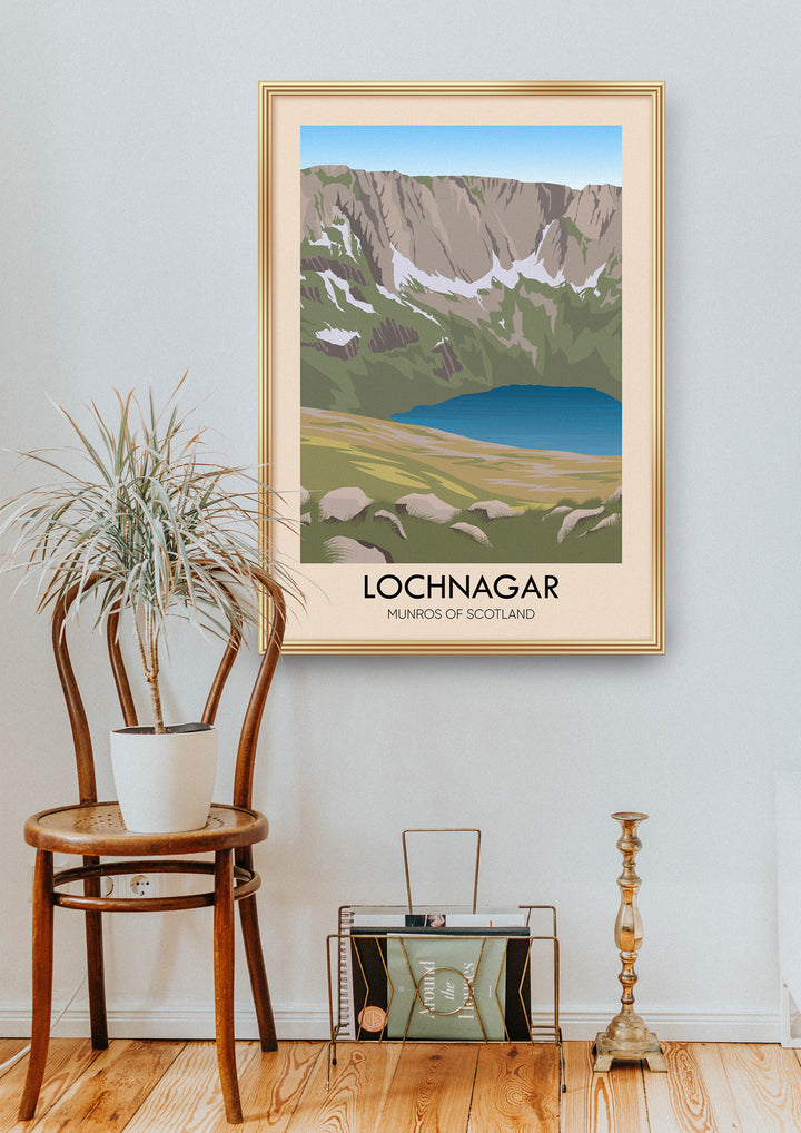 Lochnagar Munros Of Scotland Travel Poster