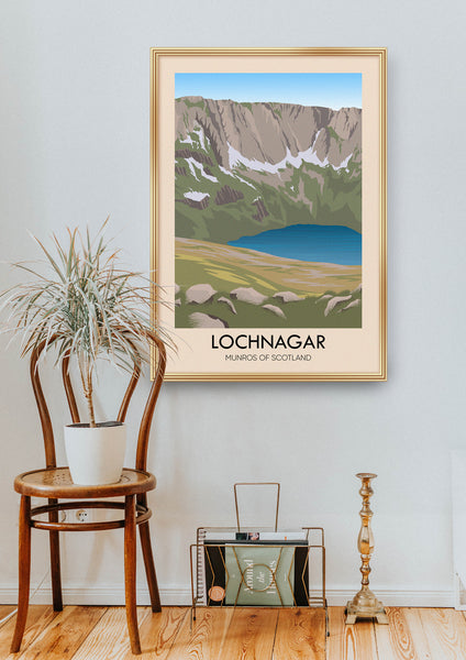 Lochnagar Munros Of Scotland Travel Poster