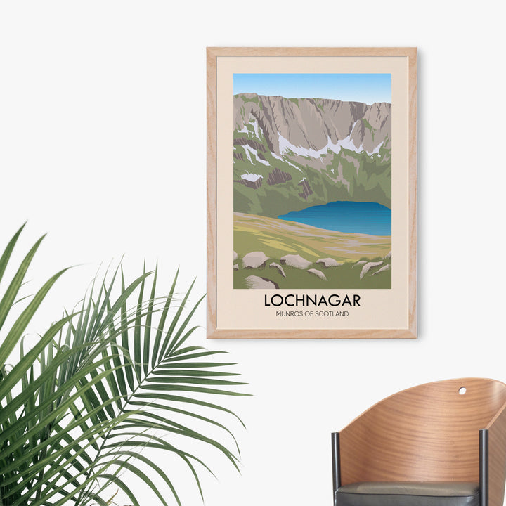 Lochnagar Munros Of Scotland Travel Poster