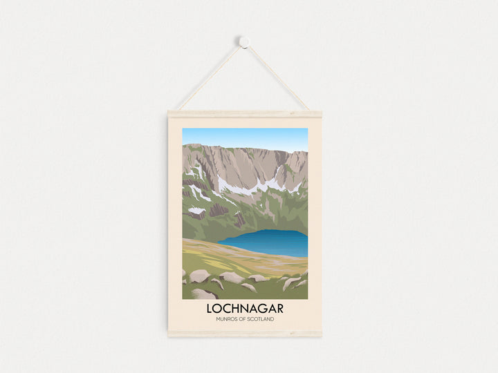 Lochnagar Munros Of Scotland Travel Poster