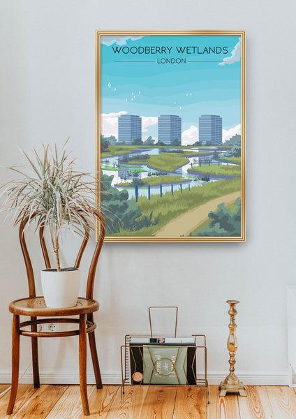 Woodberry Wetlands London Travel Poster